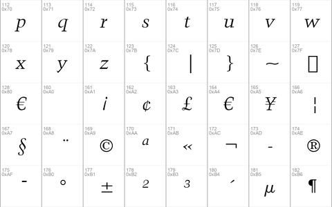 Kuenst480 BT Italic