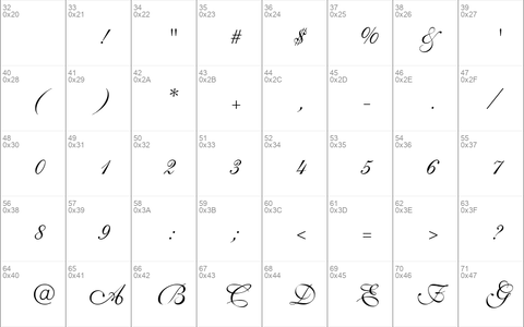 Pen Tweaks Three SSi