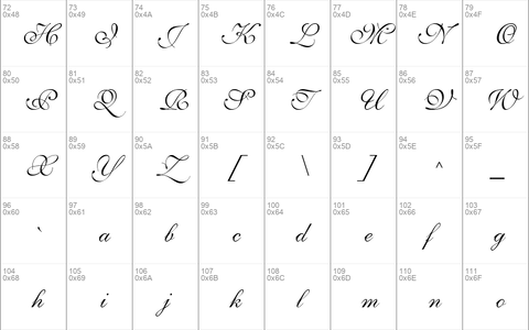 Pen Tweaks Three SSi