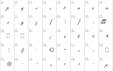 Pen Tweaks Three SSi