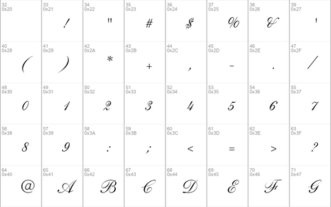 Pen Tweaks Two SSi