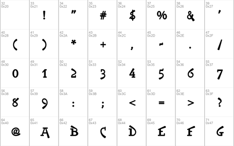 NankiPooNF Medium