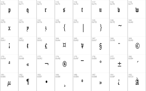 ManuscriptCondensed Regular