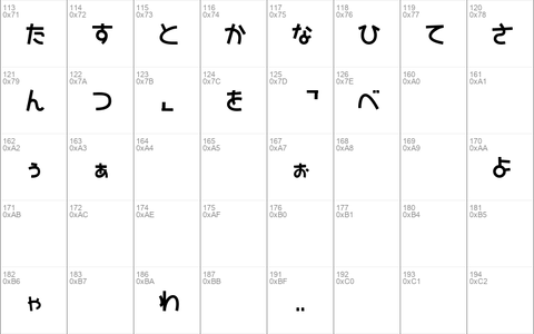 SAKURA Hiragana Regular