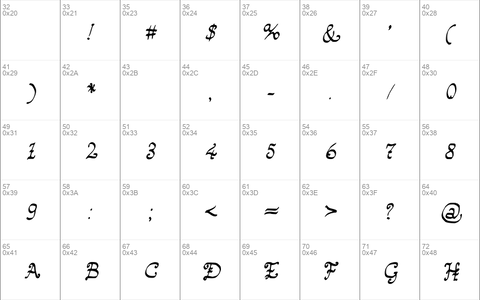 HappyMonksMedievalLookingScript MedievalLookingScript