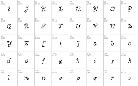 HappyMonksMedievalLookingScript MedievalLookingScript