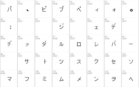 PJ Katakana Normal