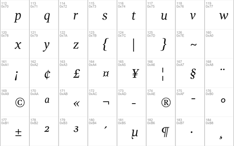 Gandhi Serif Italic