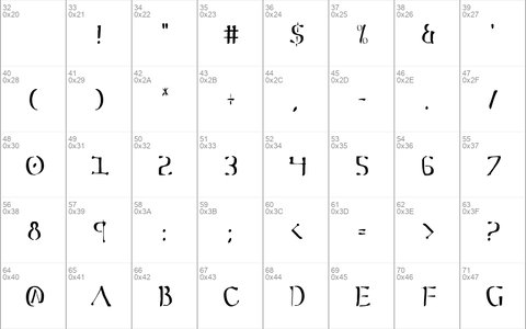 Sever Condensed Condensed