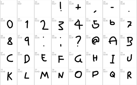 Mouse Writing font