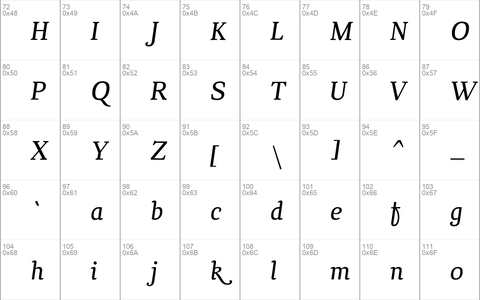 Chucaratext Italic