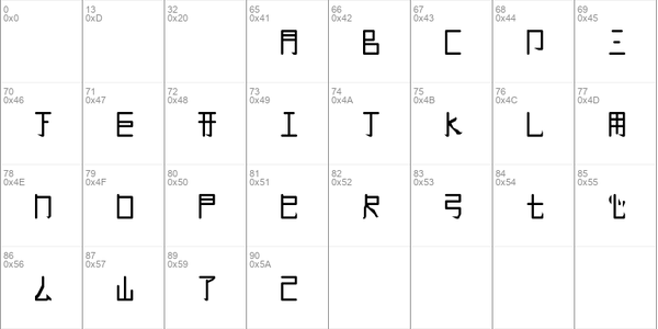 chigau kanji Regular