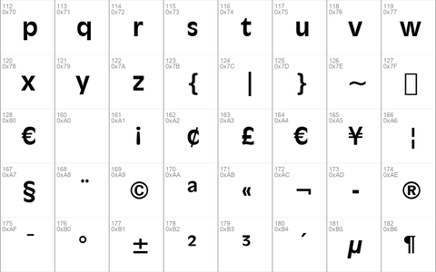 Incised901 Bd BT