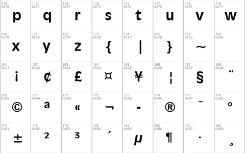 Incised901 Bd BT