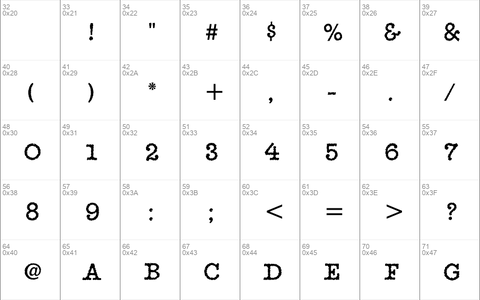 StaticITC TT Regular