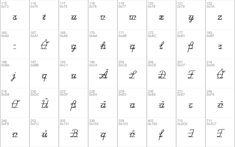 SchulschriftB-L2 Medium