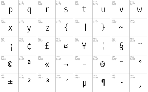 Monoid Normal