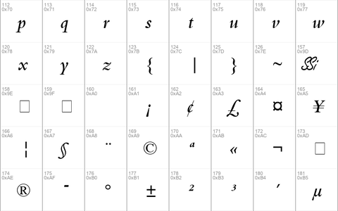 Kuriakos SSi Semi Bold Italic