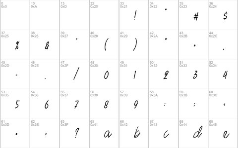 Integral Regular