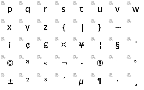 Incised901 BT Roman