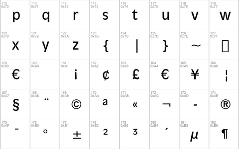 Incised901 BT Roman