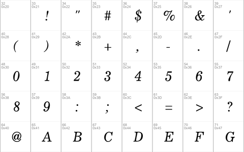 Corsair RegularItalic