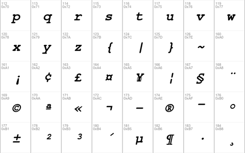 NimbusMonL Bold Oblique