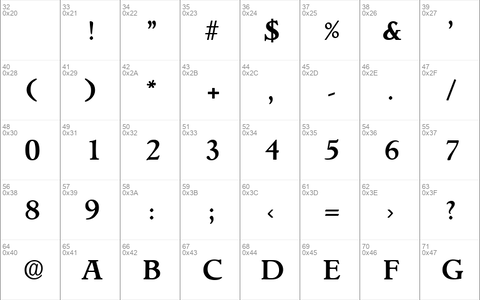 Goudita-DemiBold Regular