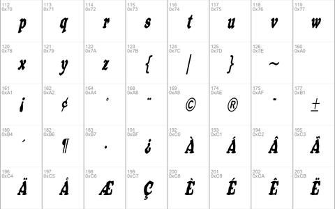 OatmealCondensed Italic