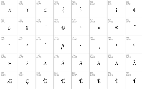 FiddlerScript Regular