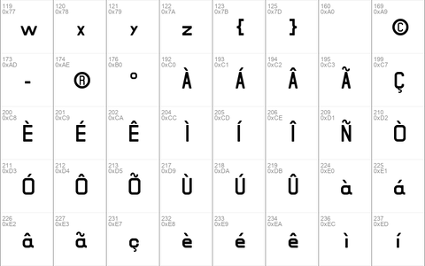 PaFFile Semi Rounded