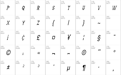 Eddy's Bones-Condensed Italic