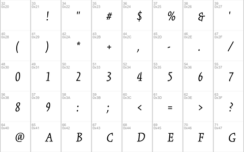 Kinesis Std Italic