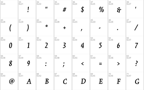 Kinesis Std Semibold Italic