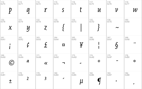 Kinesis Std Italic