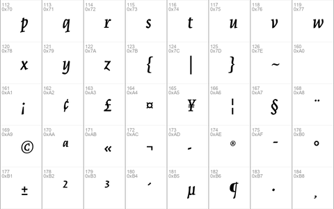 Kinesis Std Semibold Italic