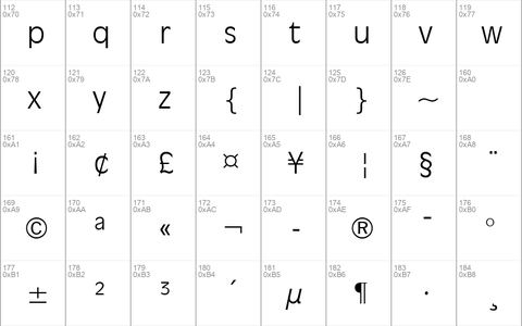 Incised901 Lt BT