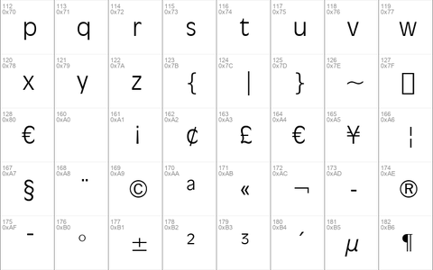 Incised901 Lt BT