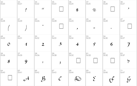 Semia Script SSi