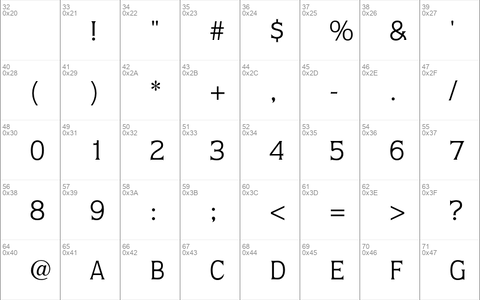 ITC Quorum Std