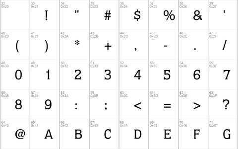 ITC Quorum Std