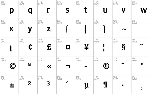 ITC Quorum Std