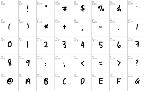 squishymellowshandwriting Regular