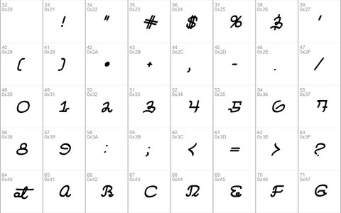 LearningMachine Regular