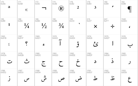 Urdu Naskh Asiatype