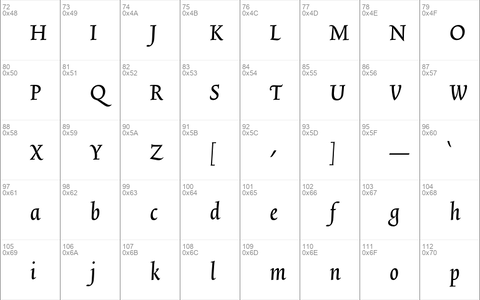 TriniteNo2 MediumItalicTab