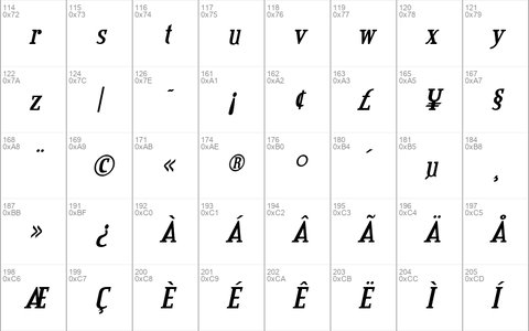 Credit Valley Bold Italic