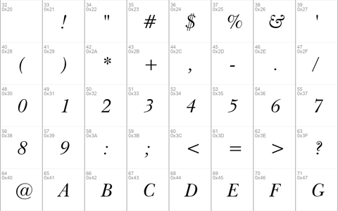 Baskerville Italic