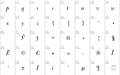 Baskerville Light-Italic