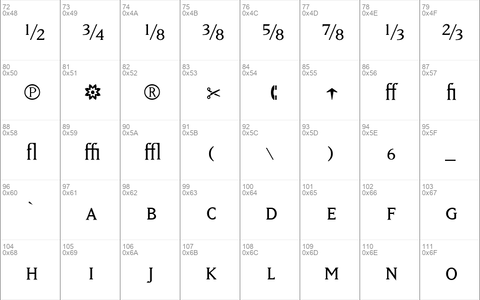 MatrixFractions-Book Book